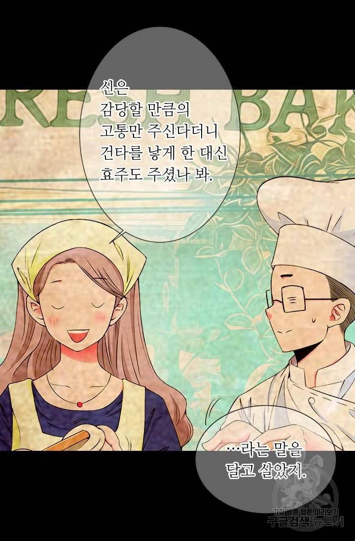 남친 없음(+남친 있음) 156 67