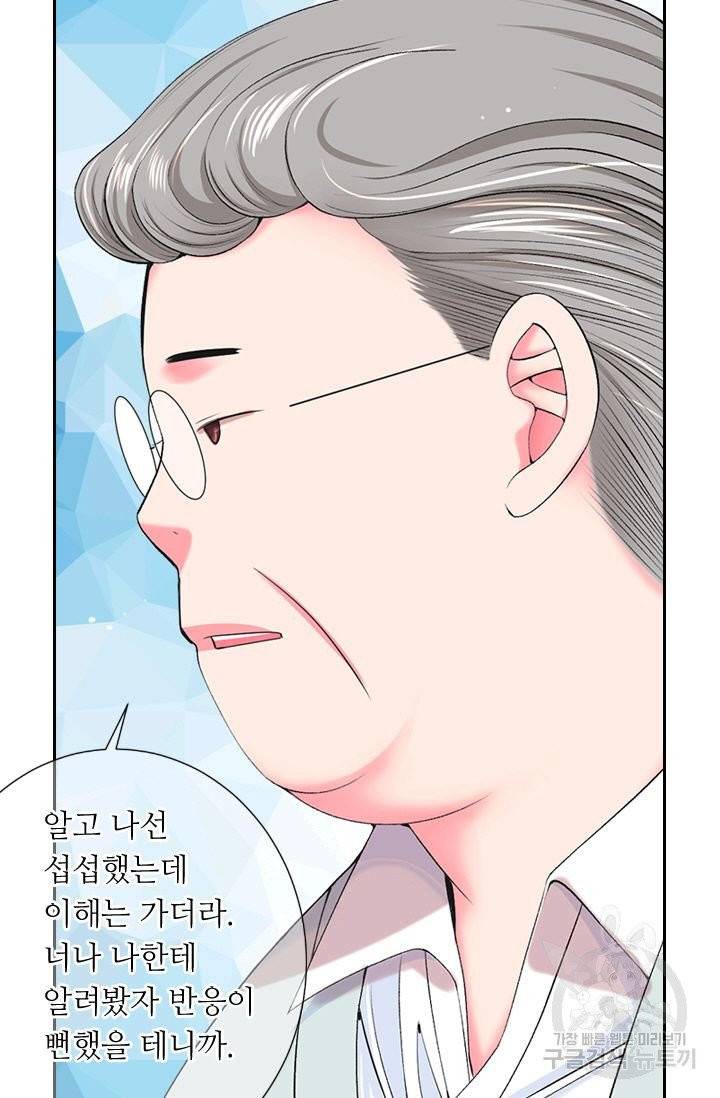 남친 없음(+남친 있음) 156 71