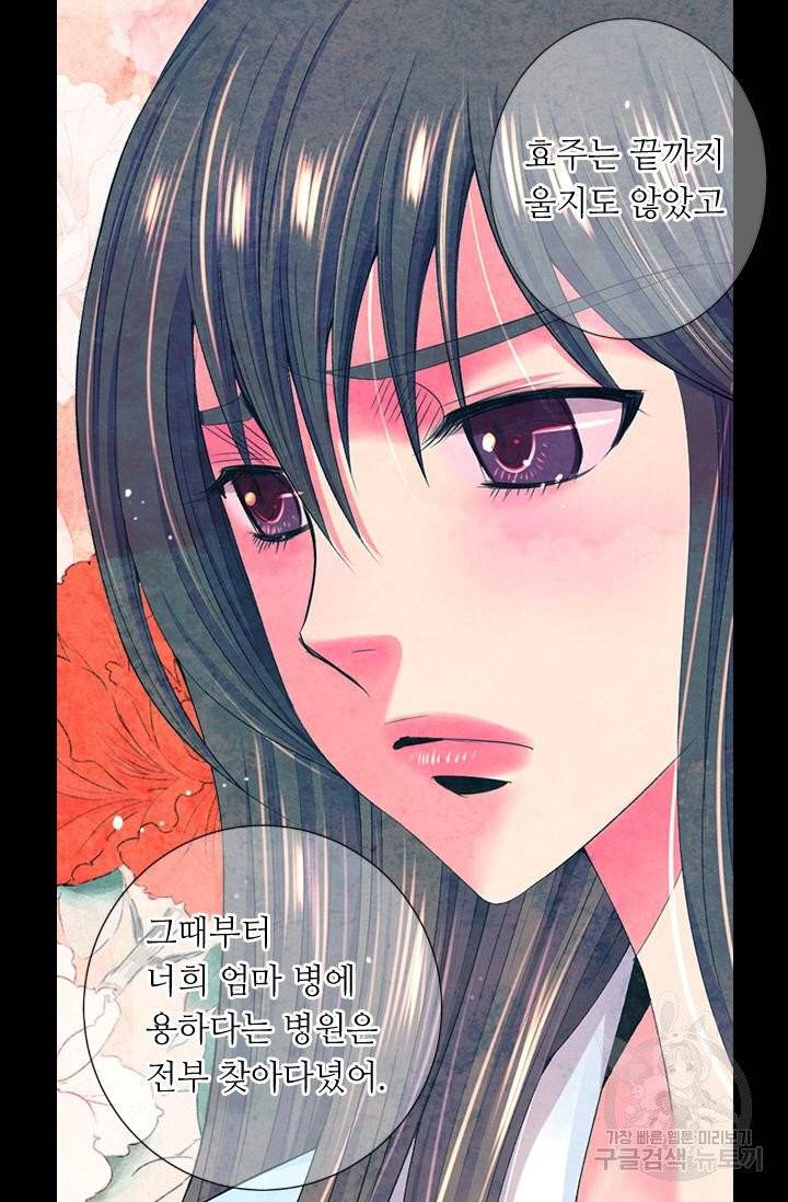남친 없음(+남친 있음) 156 80