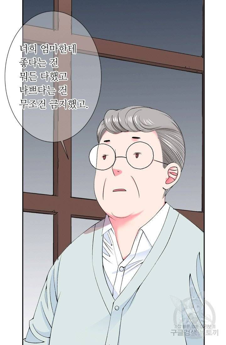남친 없음(+남친 있음) 156 81
