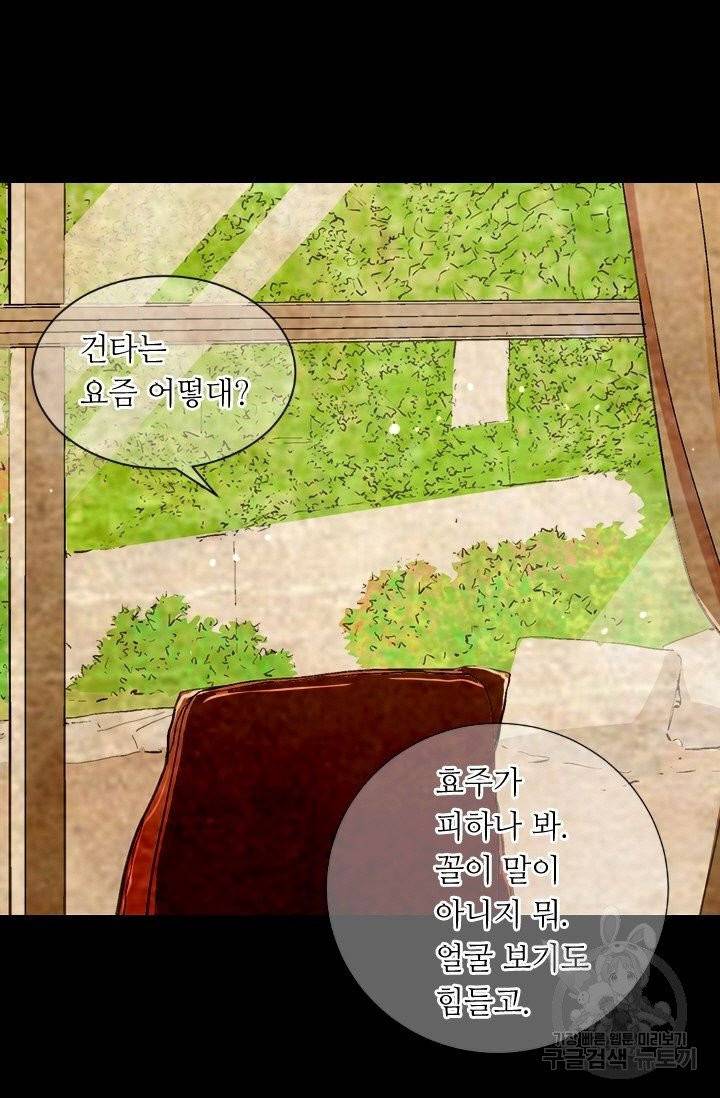 남친 없음(+남친 있음) 156 85