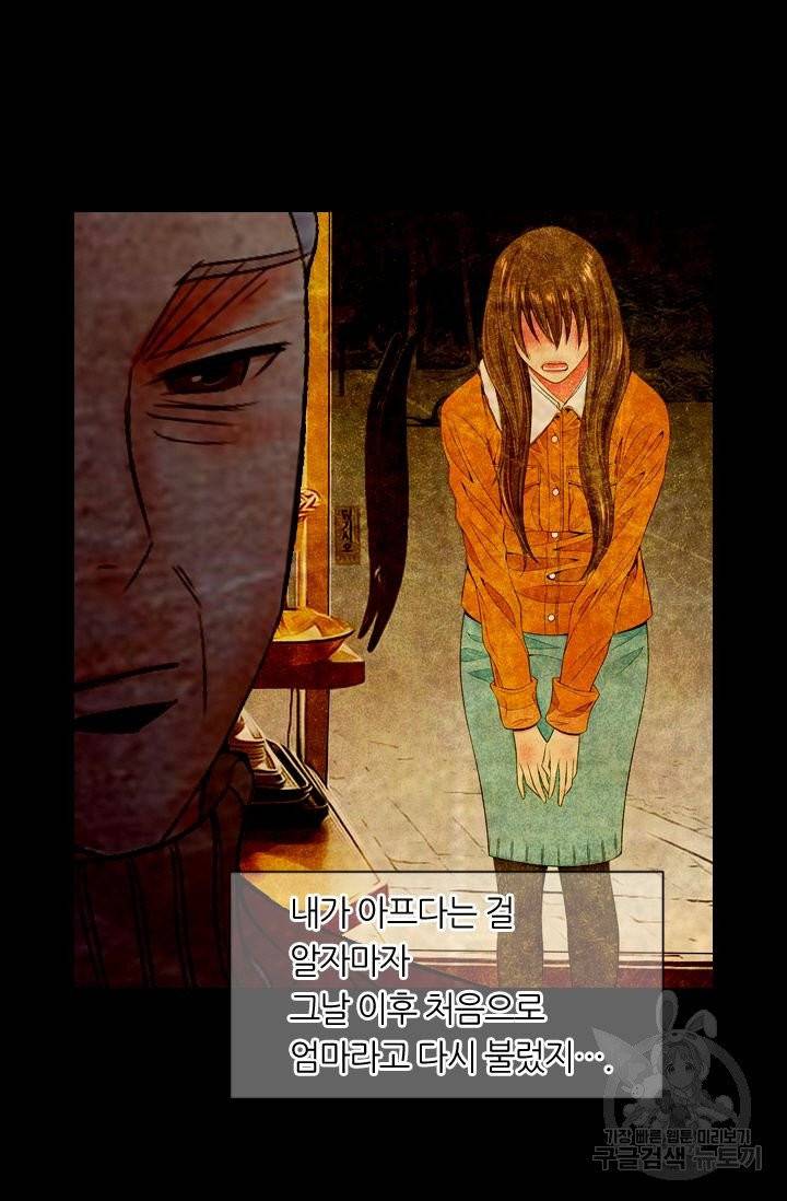 남친 없음(+남친 있음) 156 86