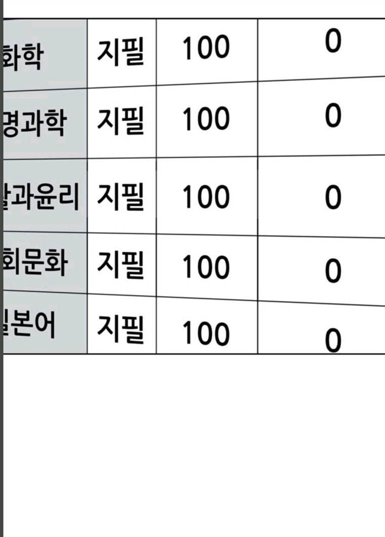 노답소녀 33화 95