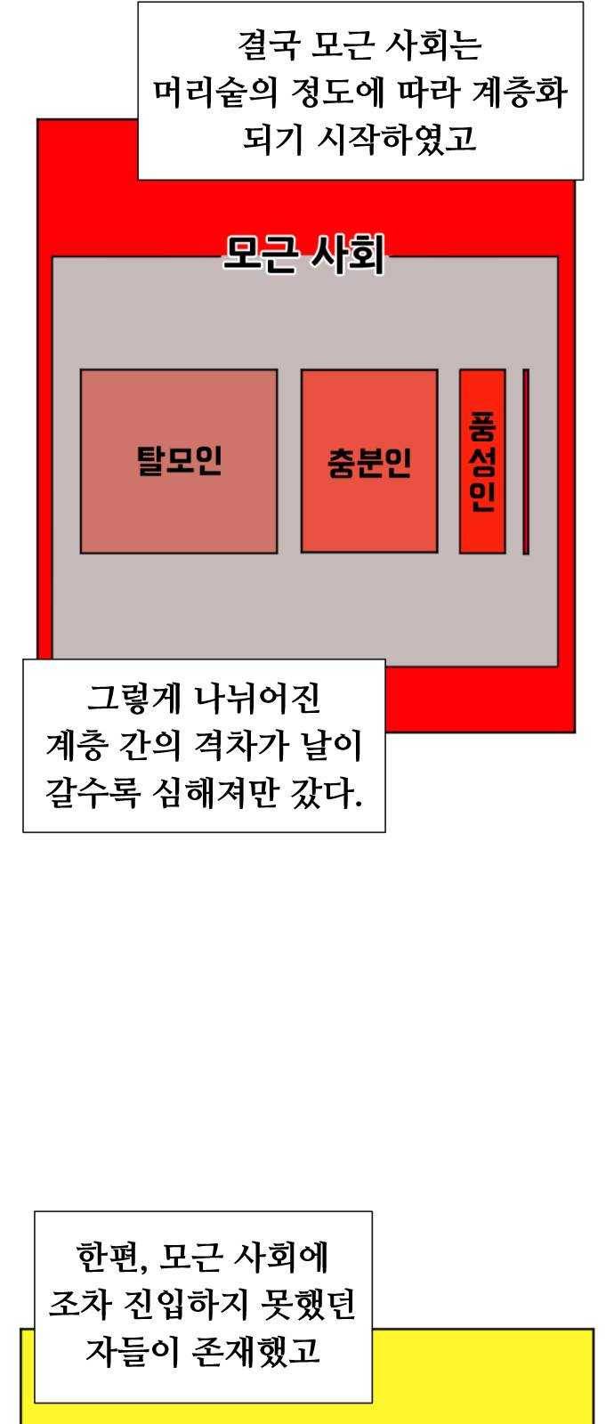 언덕 위의 제임스 283화 모근 게임 (1) 13