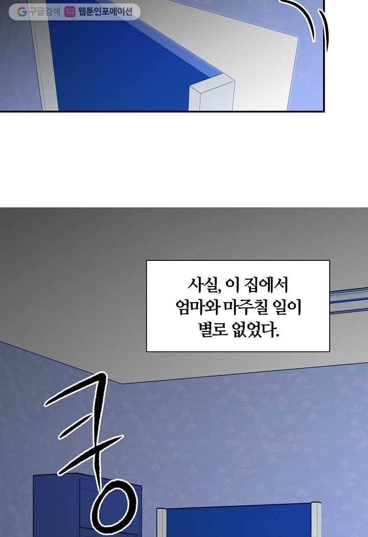 오늘도 꽐랄라라 69화. 빈 집 12