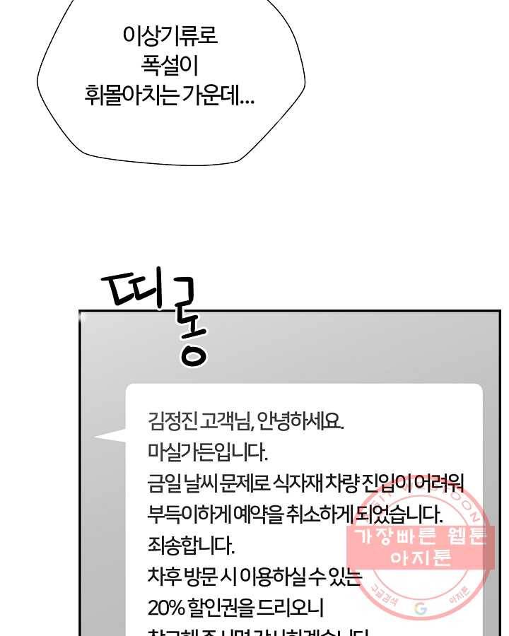 오늘도 꽐랄라라 외전. 낮부터 밤까지(2) 68