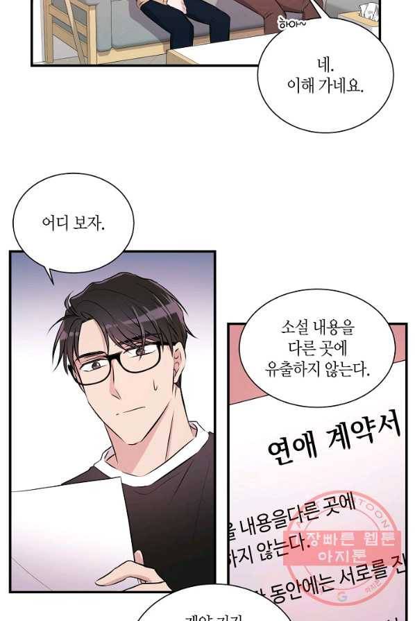 엔딩을 위한 계약 연애 5화 8
