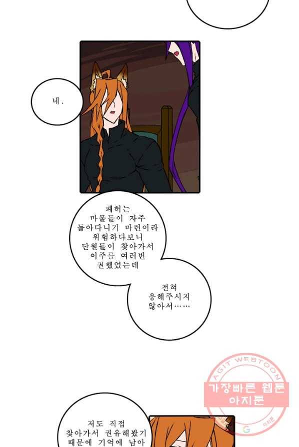 니플헤임 145화 Oscar 8 2