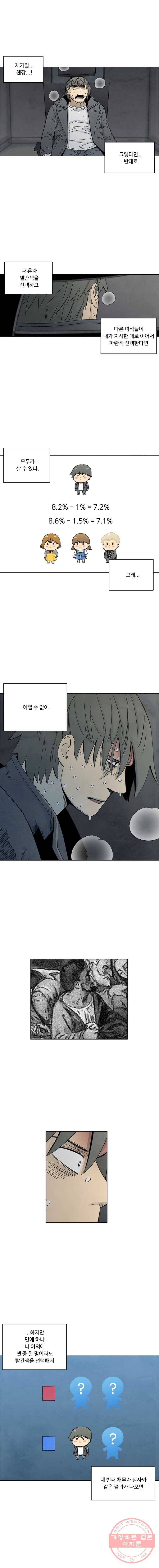 화폐개혁 뱅크런편 22화 2