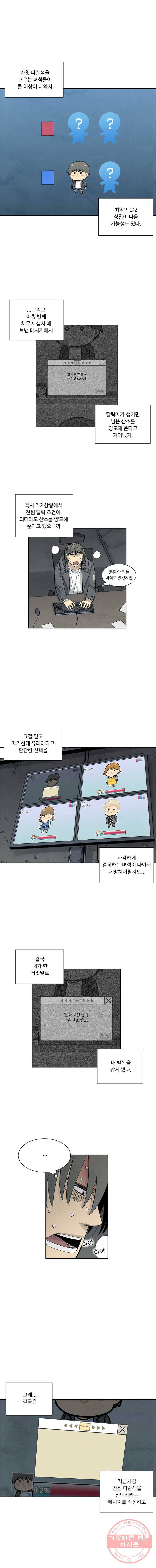화폐개혁 뱅크런편 22화 4