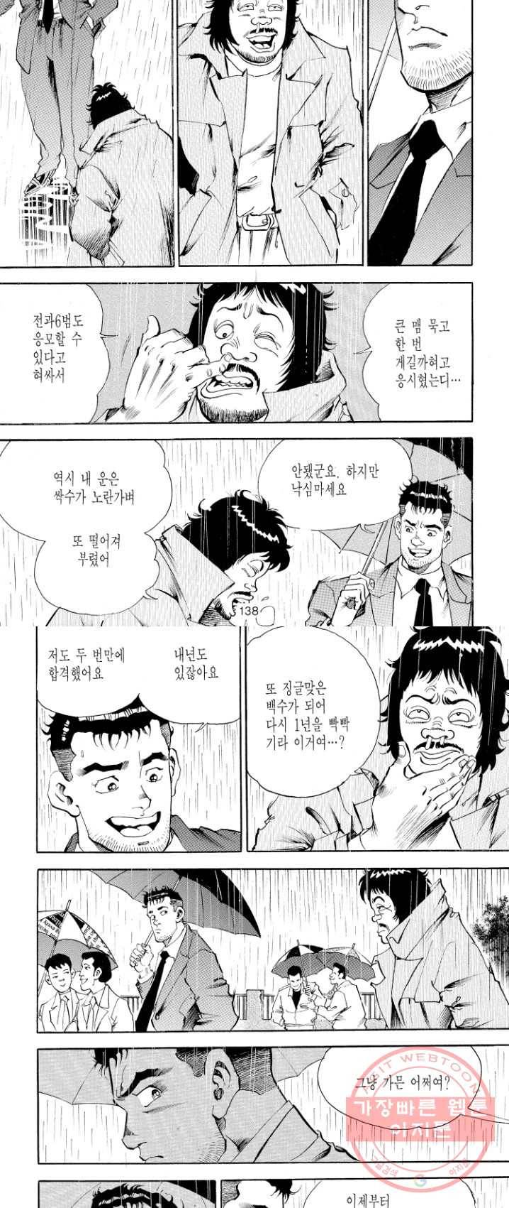 죽기 아니면 까무러치기 55화 17