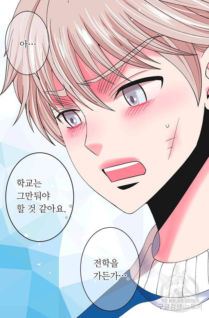 남친 없음(+남친 있음) 168 20