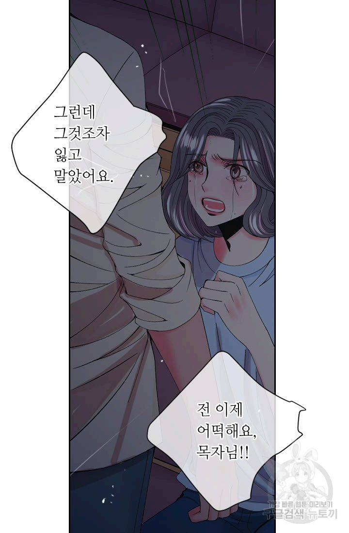 남친 없음(+남친 있음) 168 32