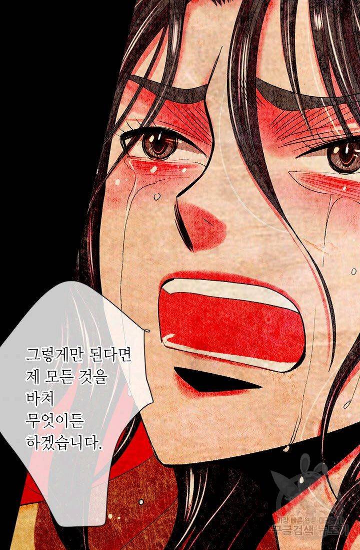 남친 없음(+남친 있음) 168 64