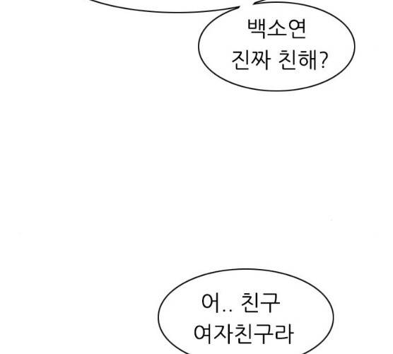 연놈 283화 102