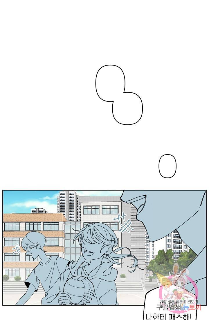 이 소설이 끝나기 전에, 10화 1