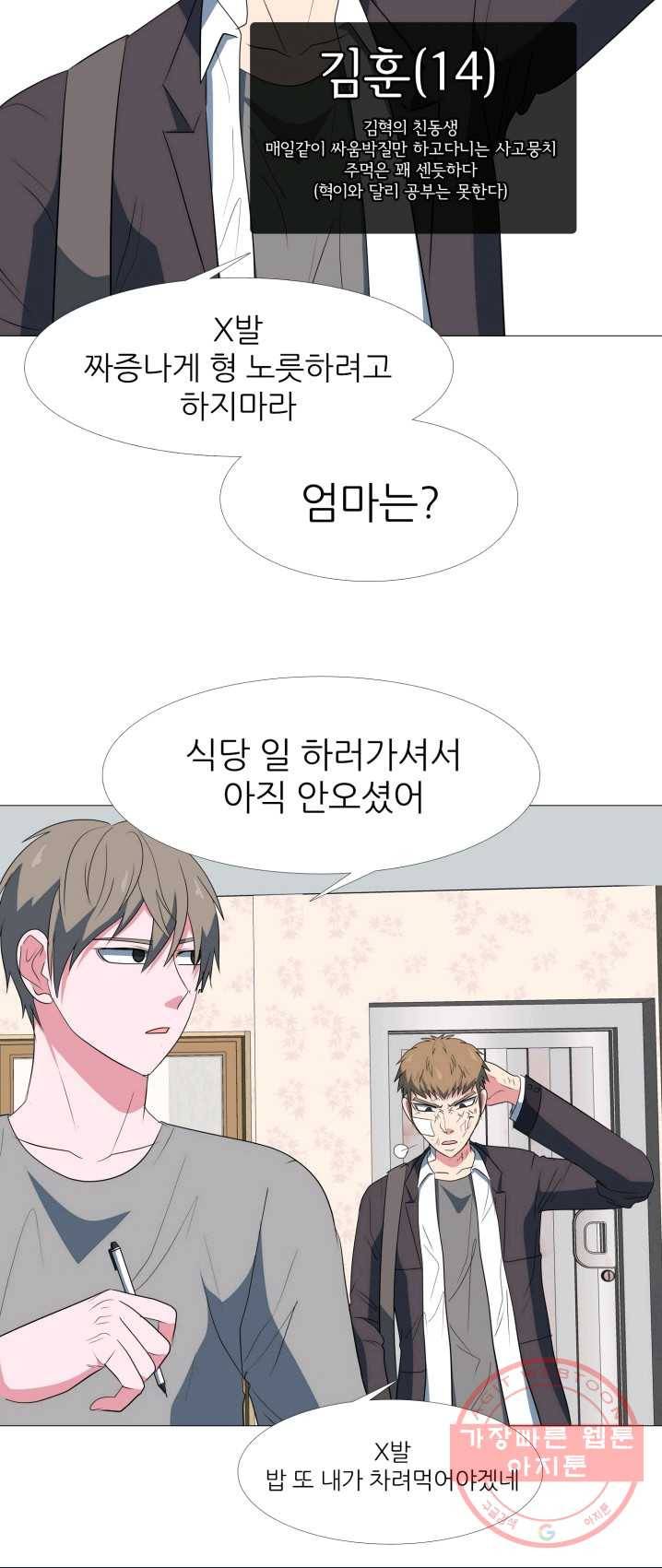 고교최강 13화 2
