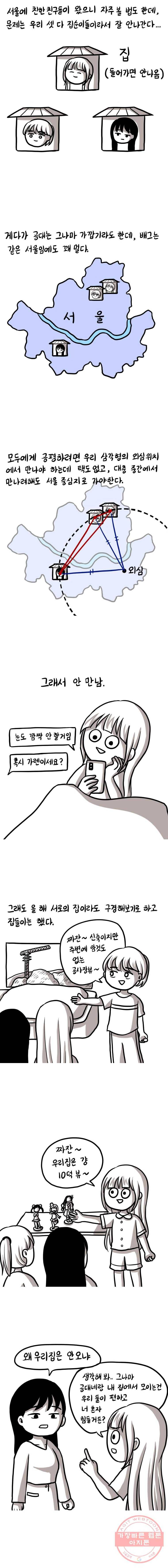 쓰레기 머학생 114화 친구 만나는 만화 3