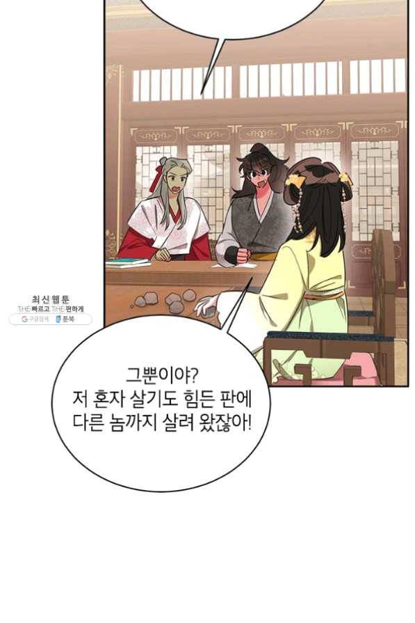 무협지 최고 악당의 귀한 딸입니다 36화 18