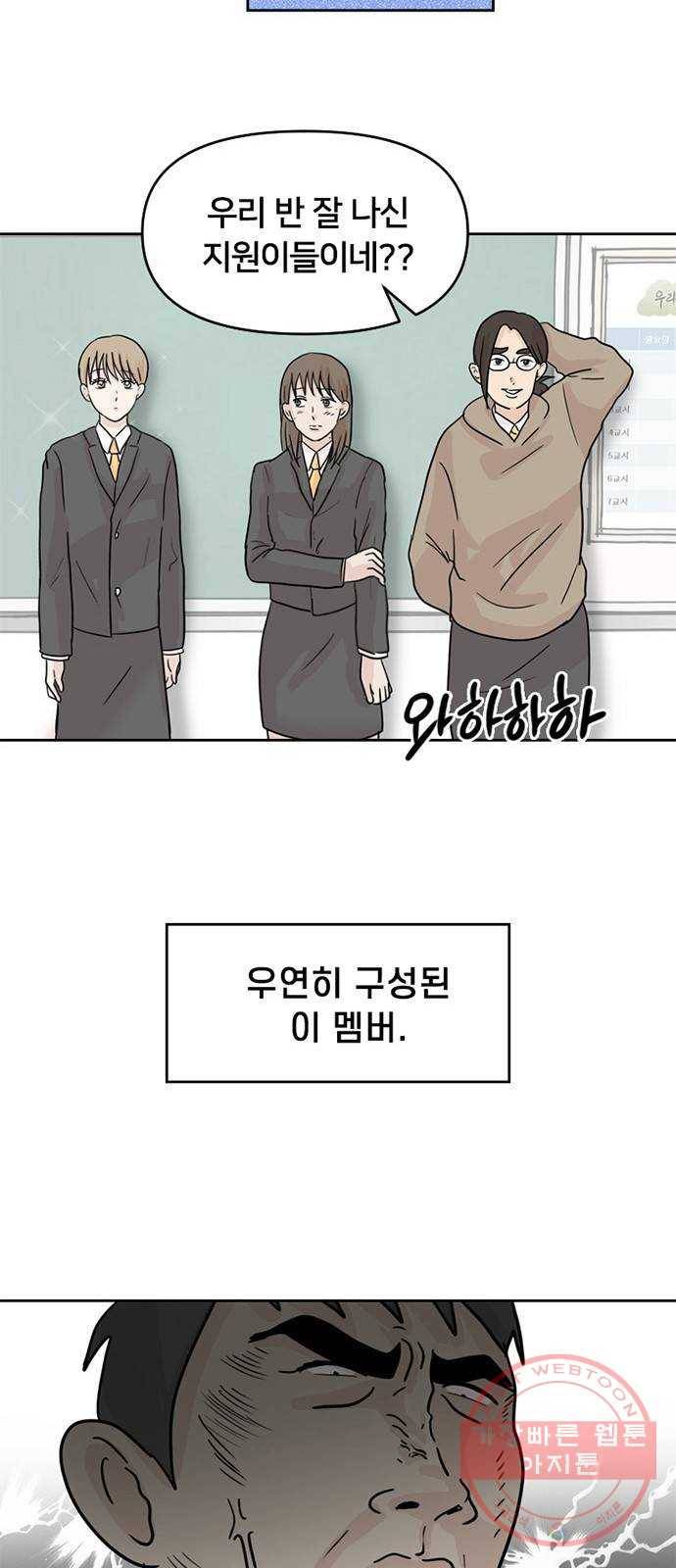 지원이들 1화 50