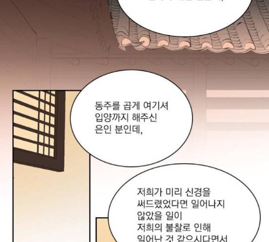녹두전 21화 6
