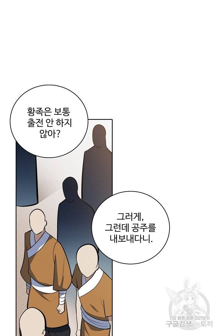 백련성신 431화 48