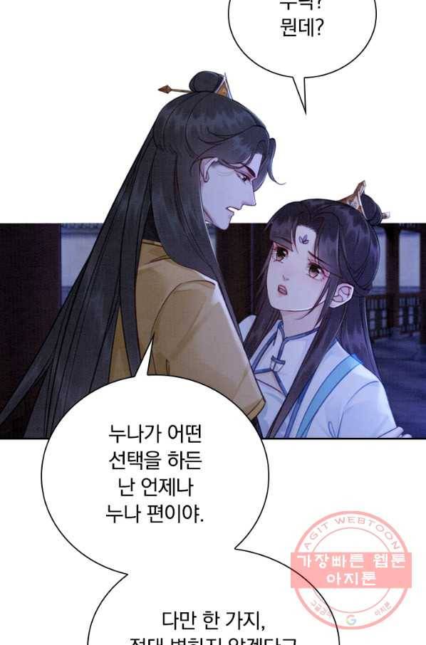 폭군이 내 새끼가 되었습니다 161화 20