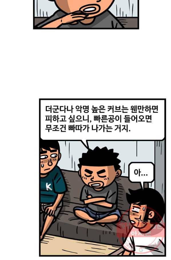 프로야구 생존기 158화 6