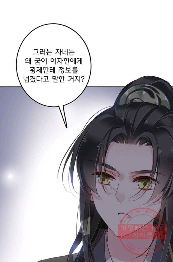 위황후, 궐을 쓰다 - 85화 1