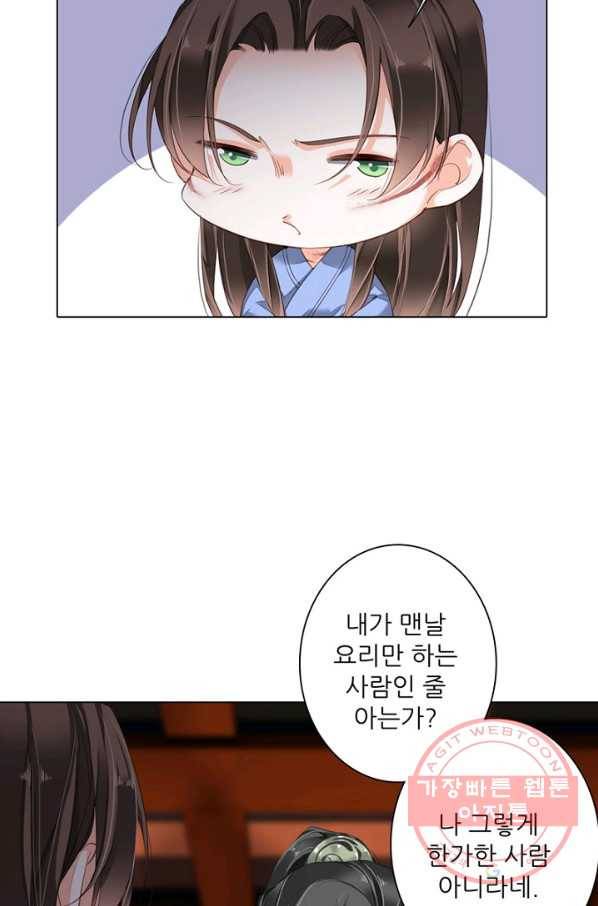 위황후, 궐을 쓰다 - 85화 8