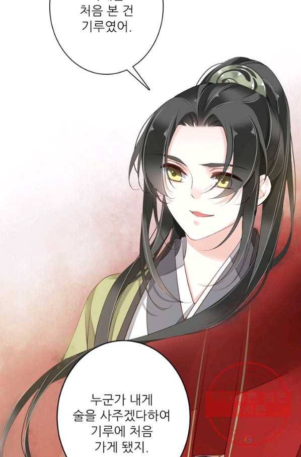 위황후, 궐을 쓰다 - 85화 12