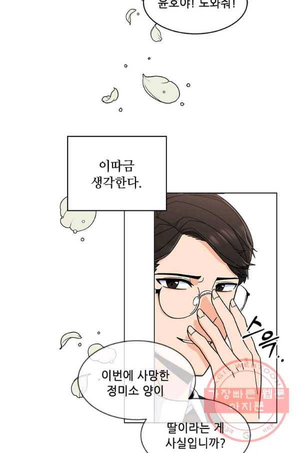 1년차 만렙 매니저 1화 7