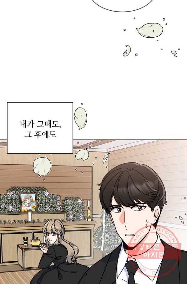 1년차 만렙 매니저 1화 8