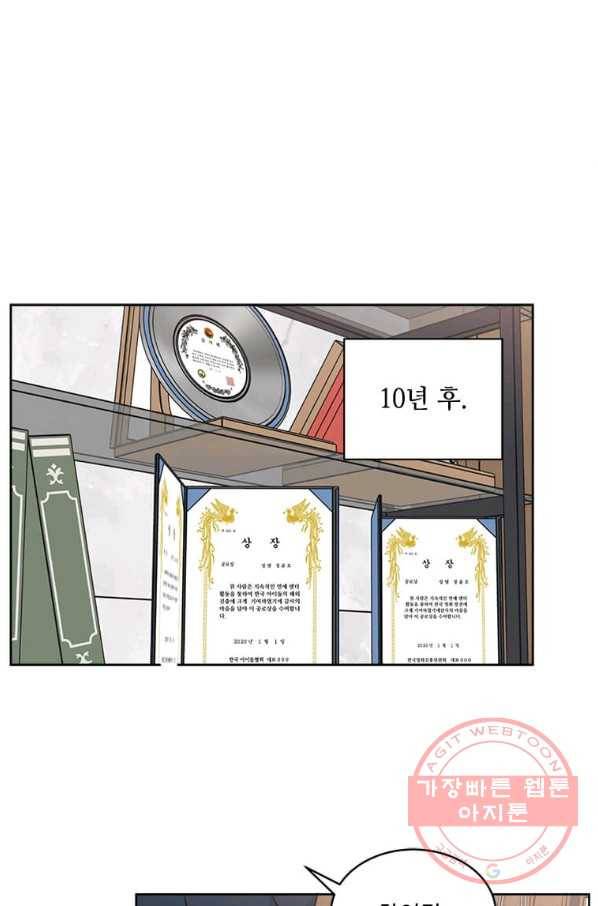 1년차 만렙 매니저 1화 13