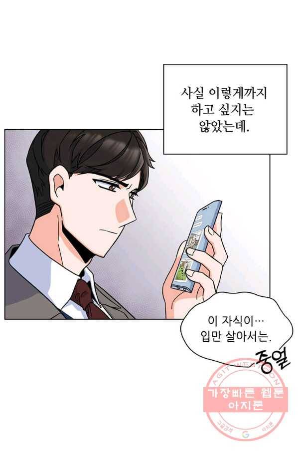 1년차 만렙 매니저 1화 45