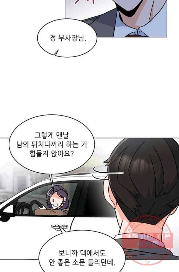 1년차 만렙 매니저 1화 56