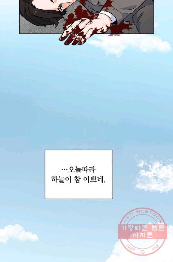1년차 만렙 매니저 1화 67