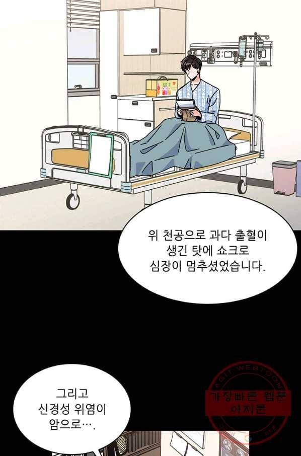 1년차 만렙 매니저 1화 70