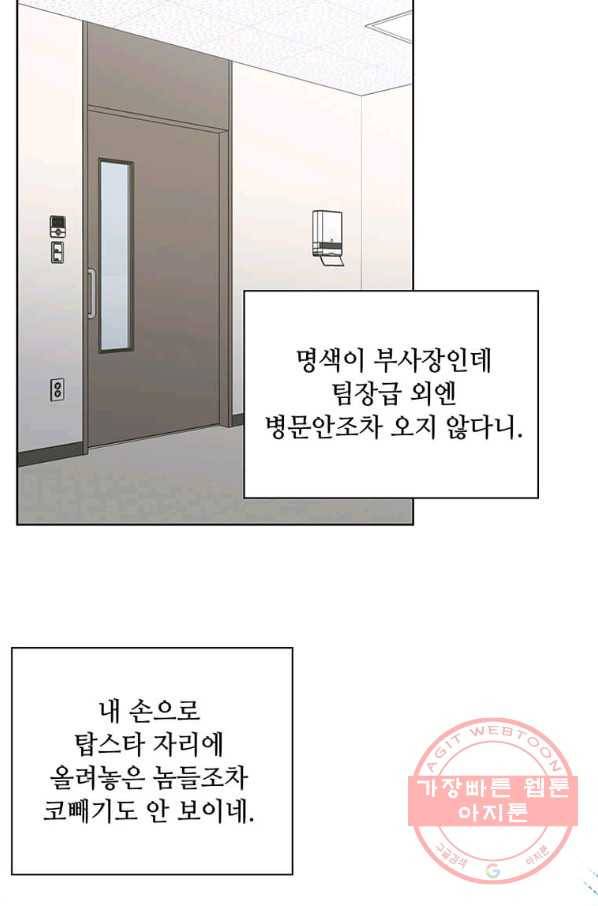 1년차 만렙 매니저 1화 81