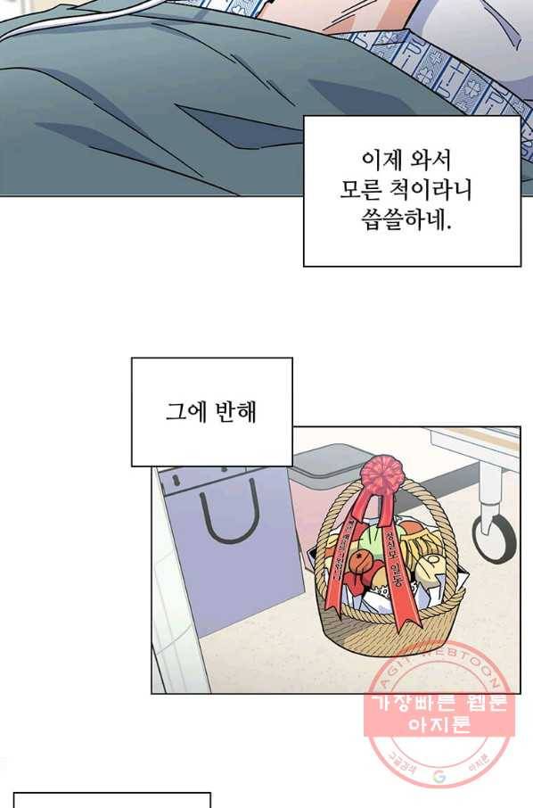 1년차 만렙 매니저 1화 83
