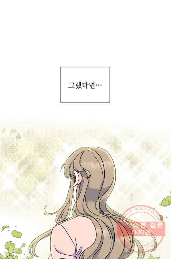 1년차 만렙 매니저 1화 86