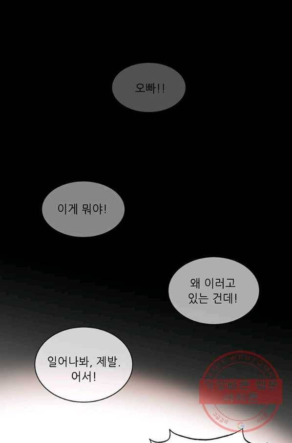 1년차 만렙 매니저 1화 88