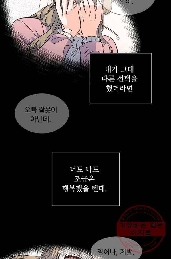 1년차 만렙 매니저 1화 91