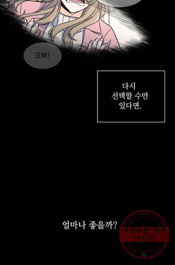 1년차 만렙 매니저 1화 92