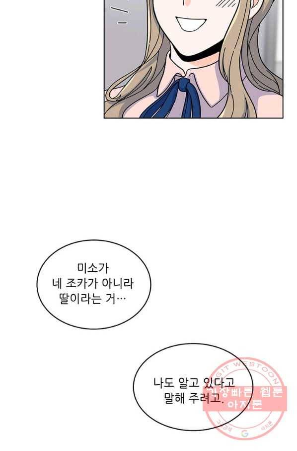 1년차 만렙 매니저 10화 4