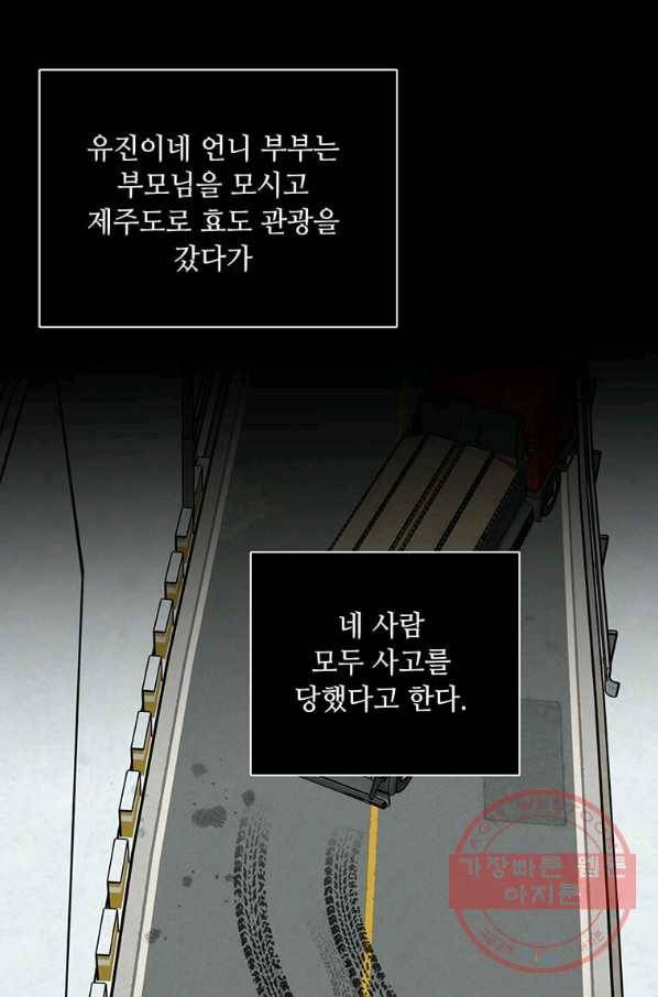 1년차 만렙 매니저 10화 8