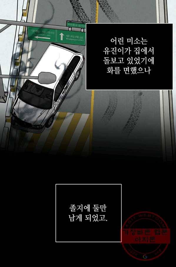 1년차 만렙 매니저 10화 9