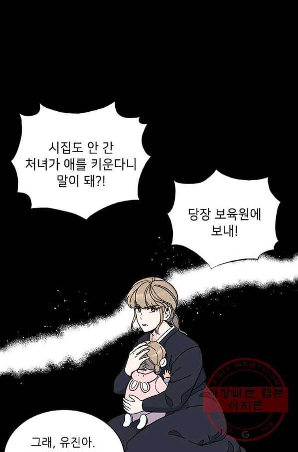 1년차 만렙 매니저 10화 10