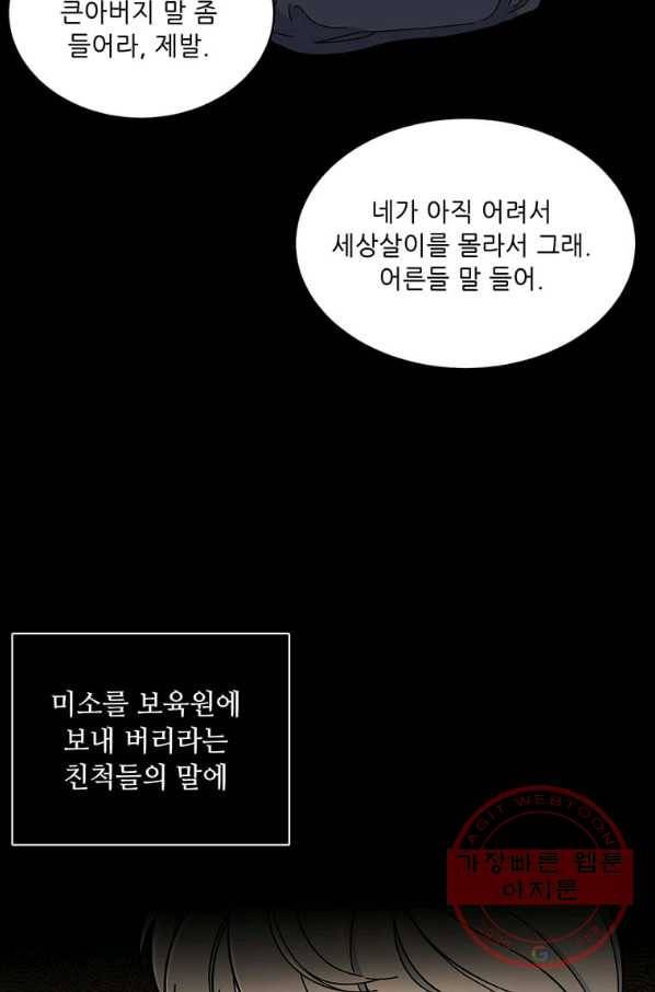 1년차 만렙 매니저 10화 11