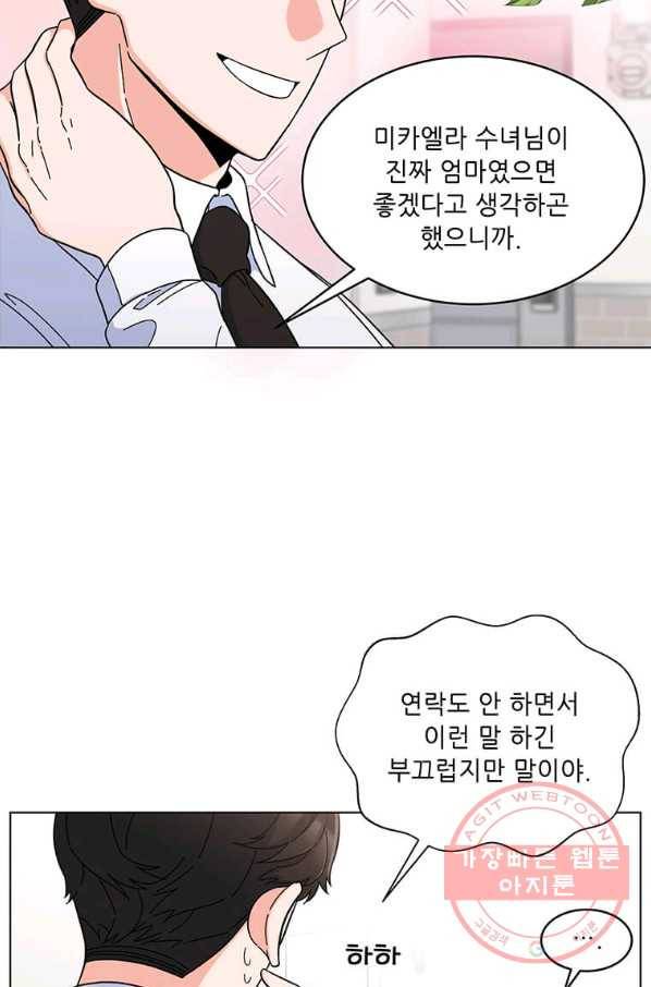 1년차 만렙 매니저 10화 18